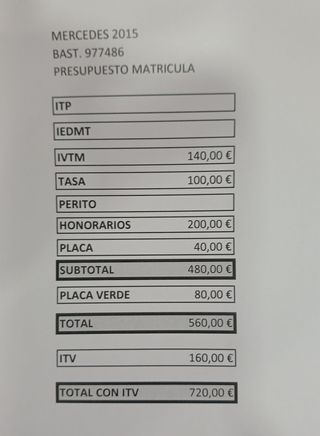 Mercedes-Benz Clase e300 bluetec hybrid diesel