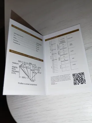 Pulsera Moissanita GRA 1.0ct D