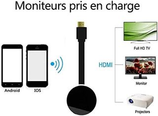 Ricevitore HDMI Wireless WIFI