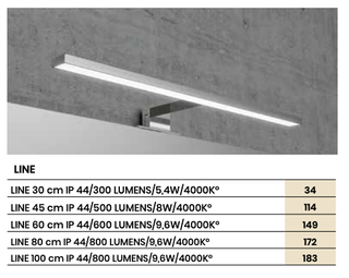 Mueble baño + lavabo + espejo + grifo +aplique luz