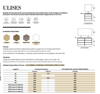 Mueble baño + lavabo + espejo + grifo +aplique luz