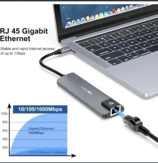 Hub USB C Vemont 5 en 1 Aluminio Tipo C H