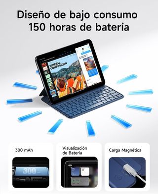HOU Teclado Funda iPad 11generation A16 2025 Ñ
