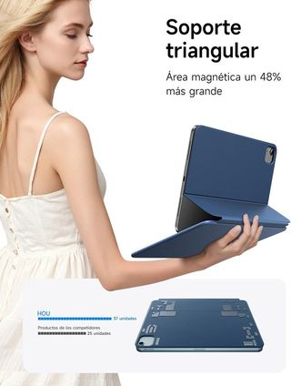 HOU Teclado Funda iPad 11generation A16 2025 Ñ