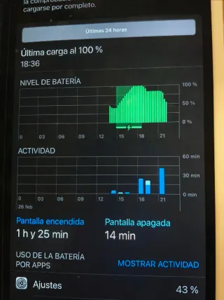 Apple iPad Pro Dorado