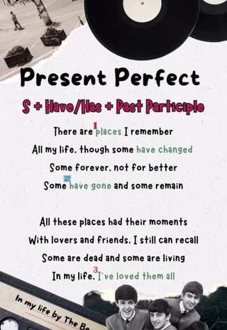 Clases Inglés Online. Profesora Nativa