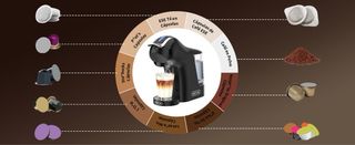 Cafetera multi-cápsulas 19 Bar Negra SIN ESTRENAR