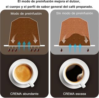 Cafetera multi-cápsulas 19 Bar Negra SIN ESTRENAR