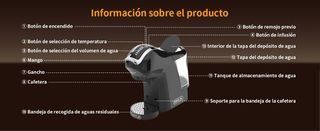 Cafetera multi-cápsulas 19 Bar Negra SIN ESTRENAR