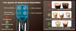 Cafetera multi-cápsulas 19 Bar Negra SIN ESTRENAR