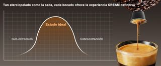 Cafetera multi-cápsulas 19 Bar Negra SIN ESTRENAR