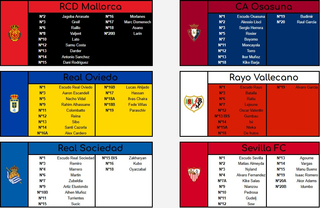 Cromos La Liga Panini 2025-26