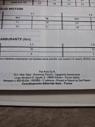 Documentazione Tecnica 1a ed. Fiat Panda 2003.