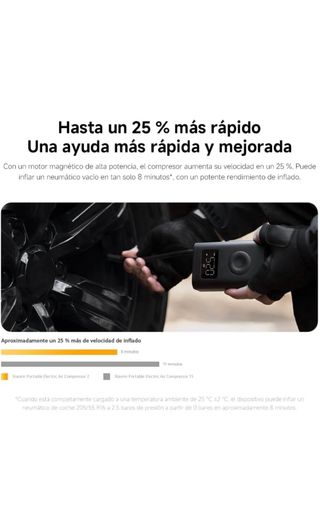 Inflador Portátil Digital