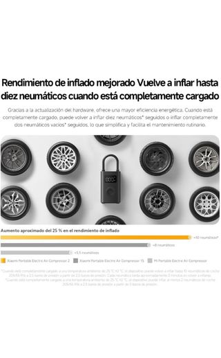 Inflador Portátil Digital