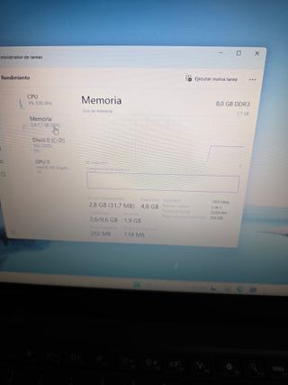 Lenovo ThinkPad Ultrabook Intel Core i5