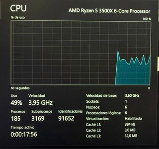 Ordenador Gaming RTX 3050 R5