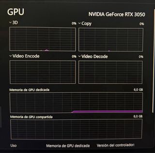 Ordenador Gaming RTX 3050 R5