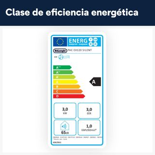 Aire acondicionado DeLonghi Pingüino mod. PACEX120