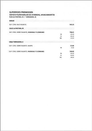 Terreno en venta en Ca n'Oriol en Rubí