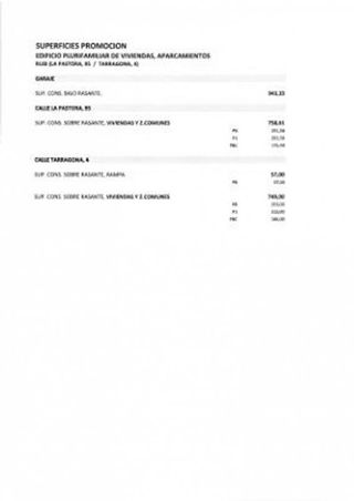 Terreno en venta en Ca n'Oriol en Rubí