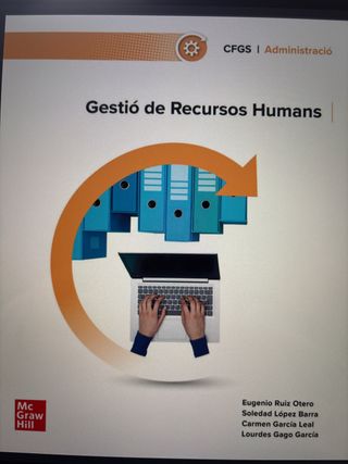 Gestió de Recursos Humans
