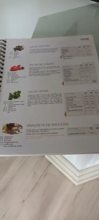 Robot Cocina Taurus Mycook