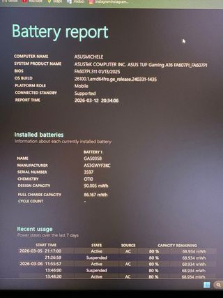 Laptop Asus TUF Gaming A16