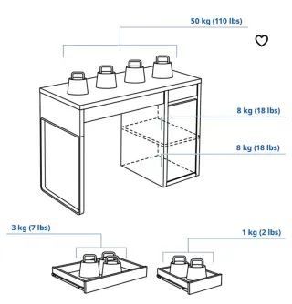 Mesa escritorio Micke Negro