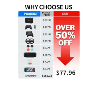 Retear Kit Accesorios 15 En 1 para Switch 2