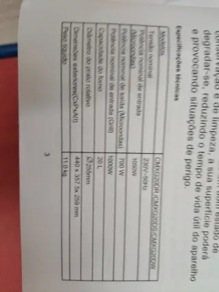 Horno Microondas Candy con Grill