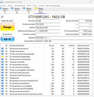 Lote 7 Discos Duros SATA Hitachi Seagate WD