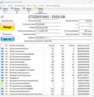 Lote 7 Discos Duros SATA Hitachi Seagate WD