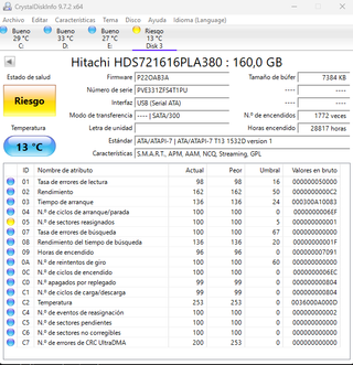 Lote 7 Discos Duros SATA Hitachi Seagate WD