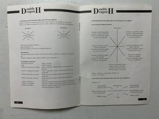 Double Dragon II Spectrum Disco +3 Videojuego