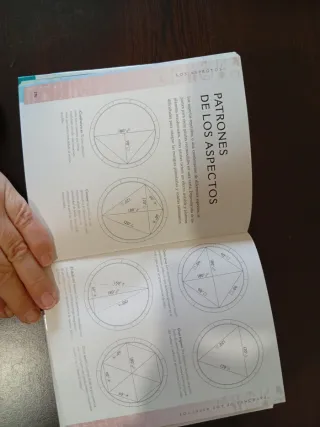 La biblia de la astrología guía definitiva del ...