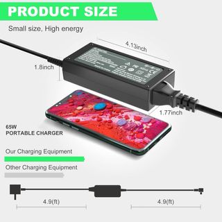 NUEVO! Cargador HP 65W Notebook 17-y 17-by 1