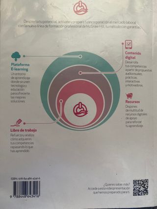 Alimentación equilibrada