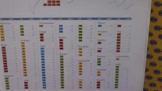 Collezione COMPLETA di Francobolli Autentici del Mondo