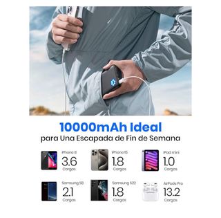 Power Bank INIU 10000mAh con USB C Triplo 3A