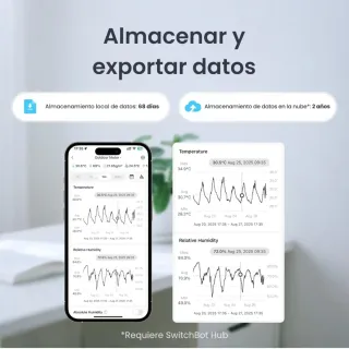 SwitchBot Termómetro Higrómetro IP65 Blanco