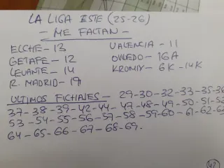 Cromos La Liga Este 25-26