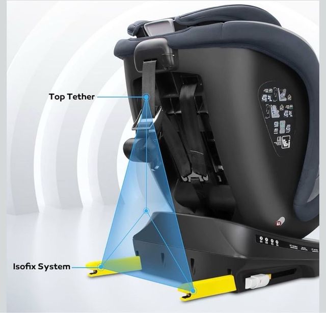Silla de coche Reecle giratoria 360º - miniatura 2