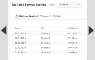 Mercedes-Benz Clase A 2019