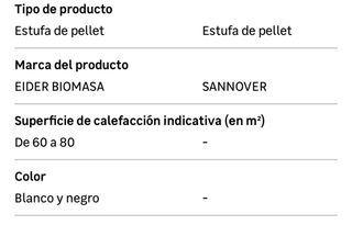 Estufa Pellet WATT 9 kW Blanco