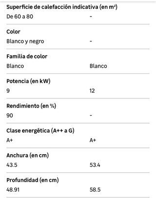 Estufa Pellet WATT 9 kW Blanco