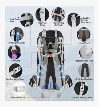 Mochila Senderismo IGOLUMON 60L