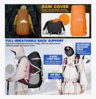 Mochila Senderismo IGOLUMON 60L