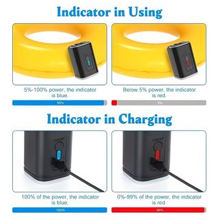 Inflador eléctrico con luz - NUEVA !!!!