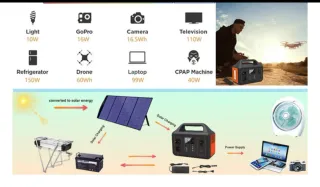Estación de energía portátil 1200W y placa solar